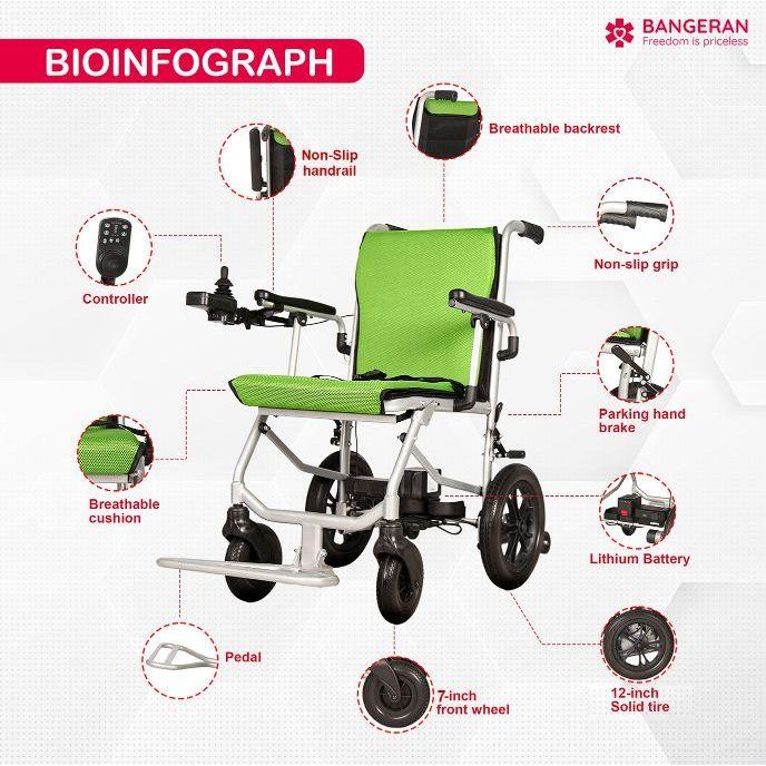 Bangeran Lite Wanderer Lightweight Folding Power Wheelchair - 31 lbs, 220 lb Capacity