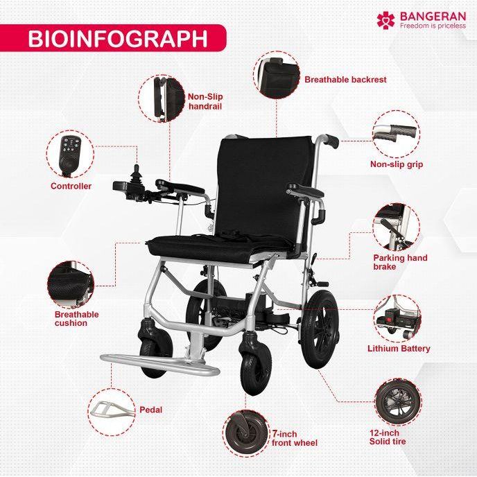 Bangeran Lite Wanderer Lightweight Folding Power Wheelchair - 31 lbs, 220 lb Capacity