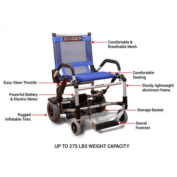 Journey Zinger Folding Power Chair - image 4
