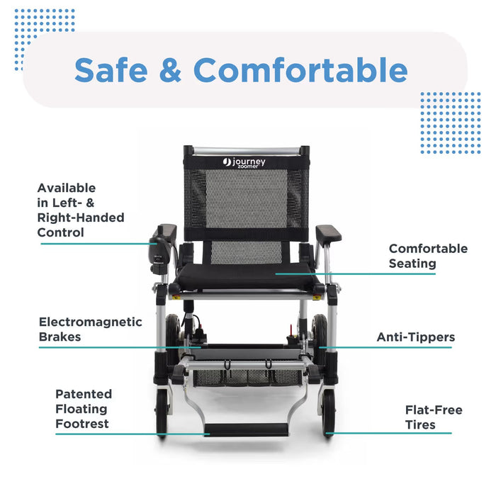 Journey Zoomer Folding Power Chair - image 4
