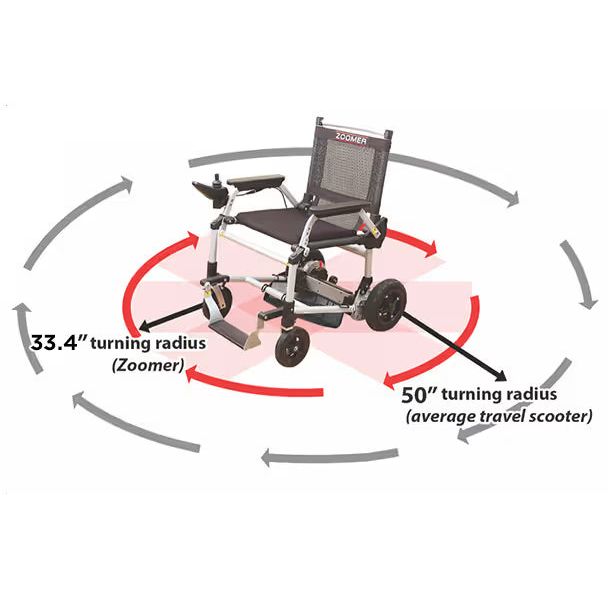 Journey Zoomer Folding Power Chair - image 15